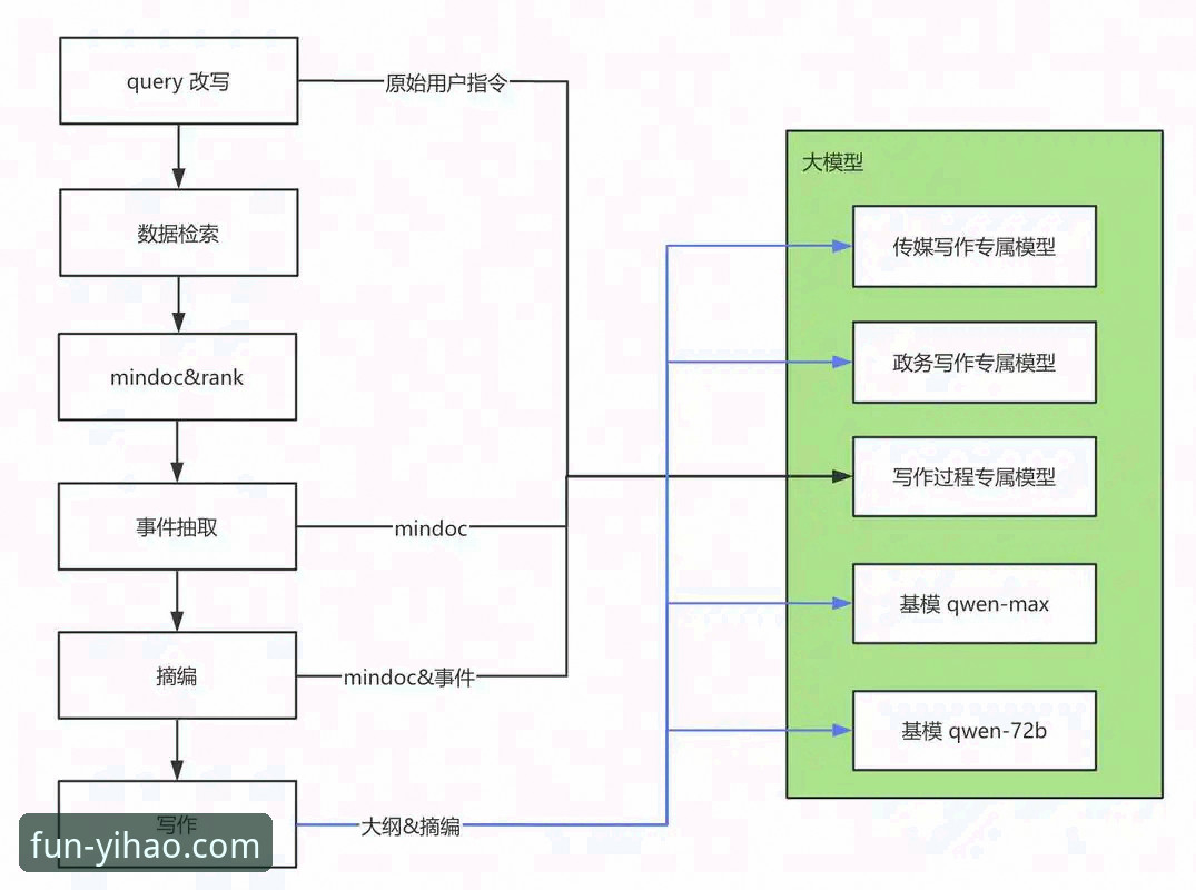 深度揭秘壹号娱乐官网最新地址：游戏平台演进背后的技术逻辑与用户选择