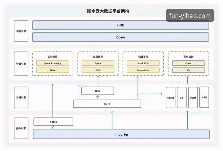 壹号娱乐平台安全性深度分析：从数据到用户体验的全面解读